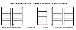 Водяной полотенцесушитель Тругор Аспект НП 1 П с полкой 80x50см хром Аспект1/нп8050П
